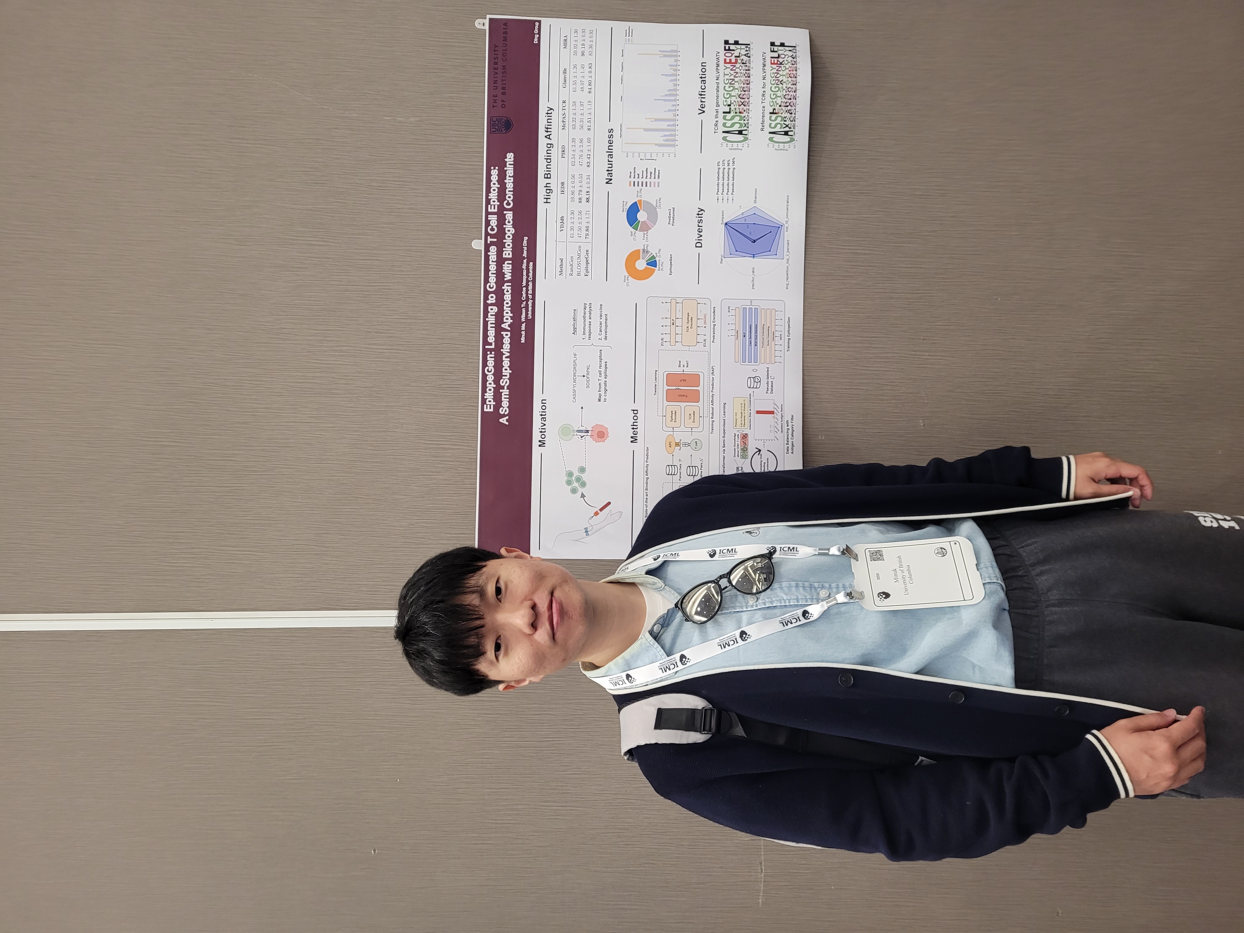 In the meantime, I also participated an ICML workshop. It was the 2nd workshop on Generative AI and Biology (https://genbio-workshop.github.io/2025/). 